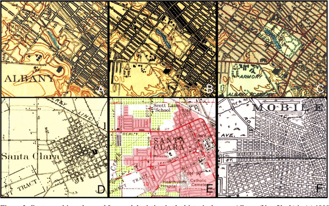 Figure 3 for Towards the automated large-scale reconstruction of past road networks from historical maps