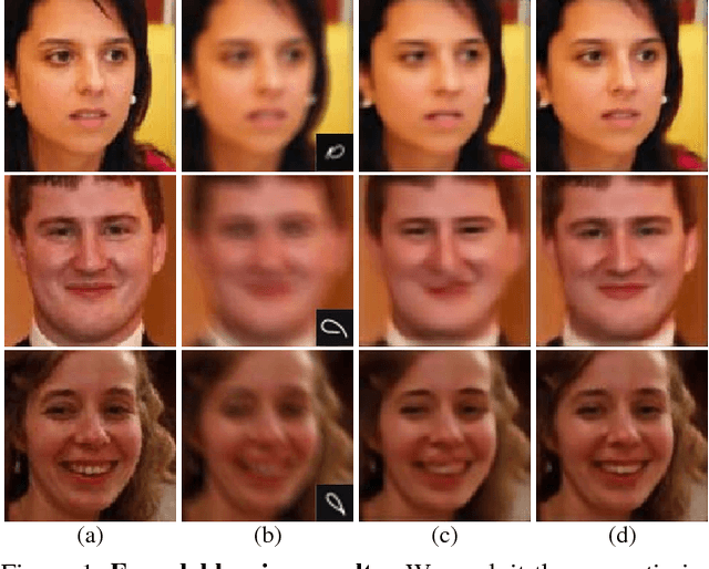 Figure 1 for Deep Semantic Face Deblurring
